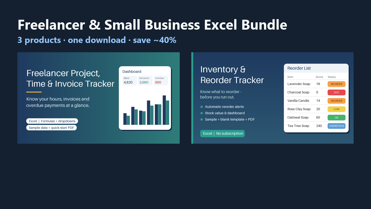 Calm Admin Bundle – Every Blixwerk Excel Tracker (Save ~40%)