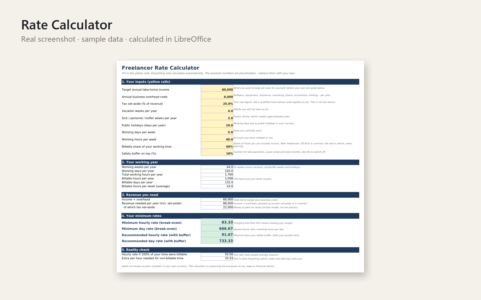 free freelancer rate 00 Rate Calculator