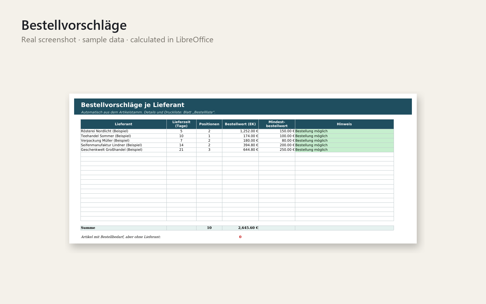 Bestellvorschl ge