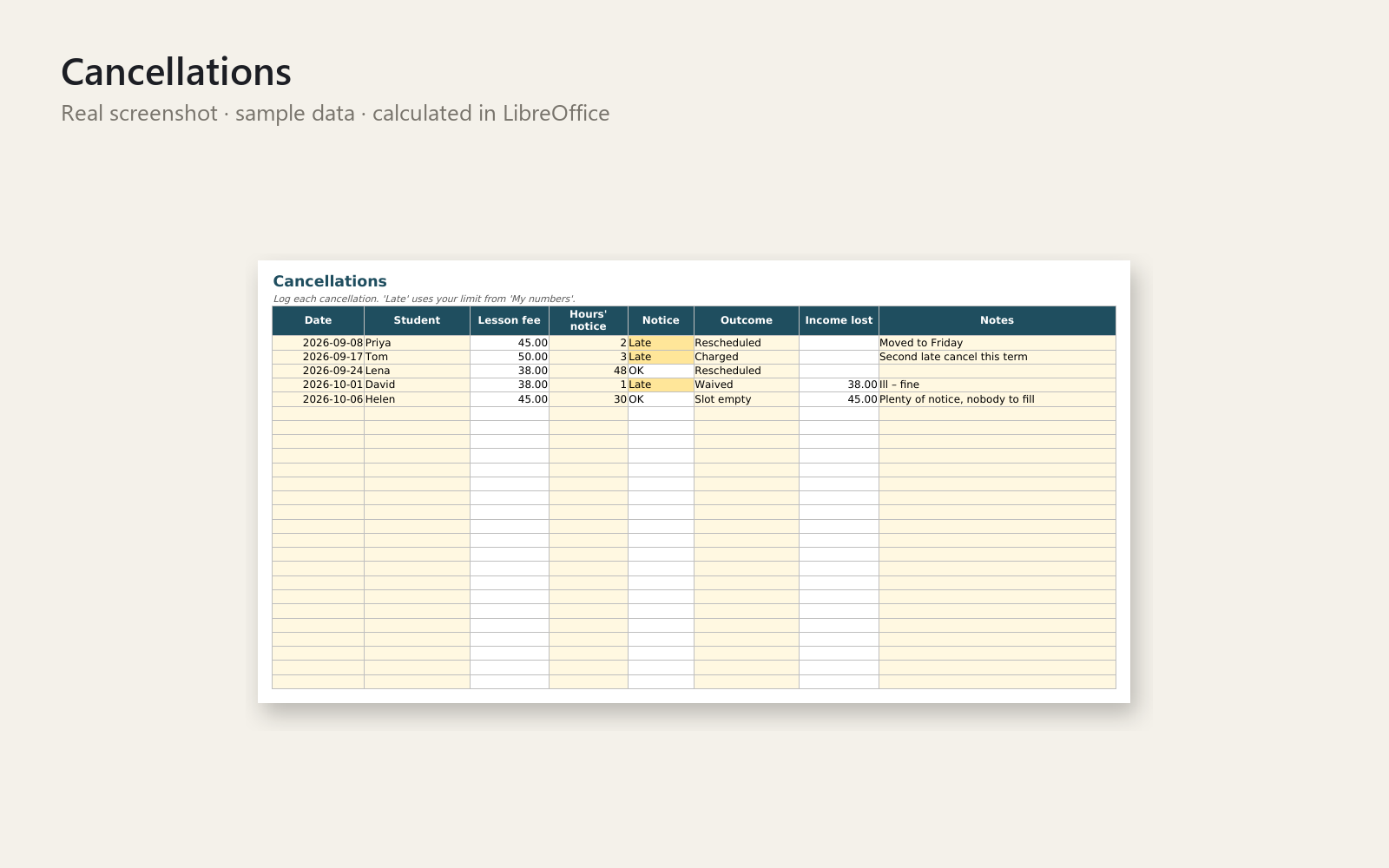Cancellations