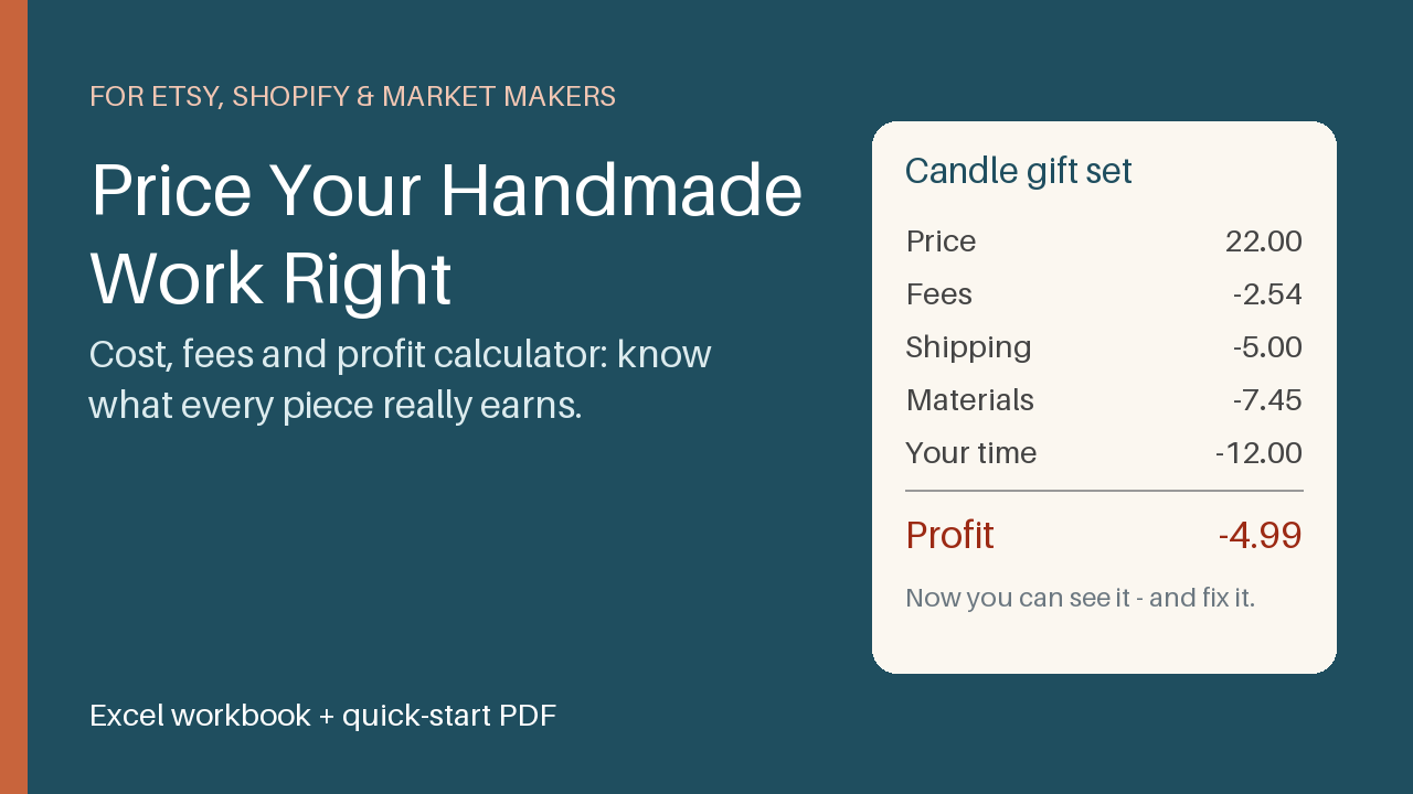 Price Your Handmade Work Right – Cost, Fees & Profit Calculator